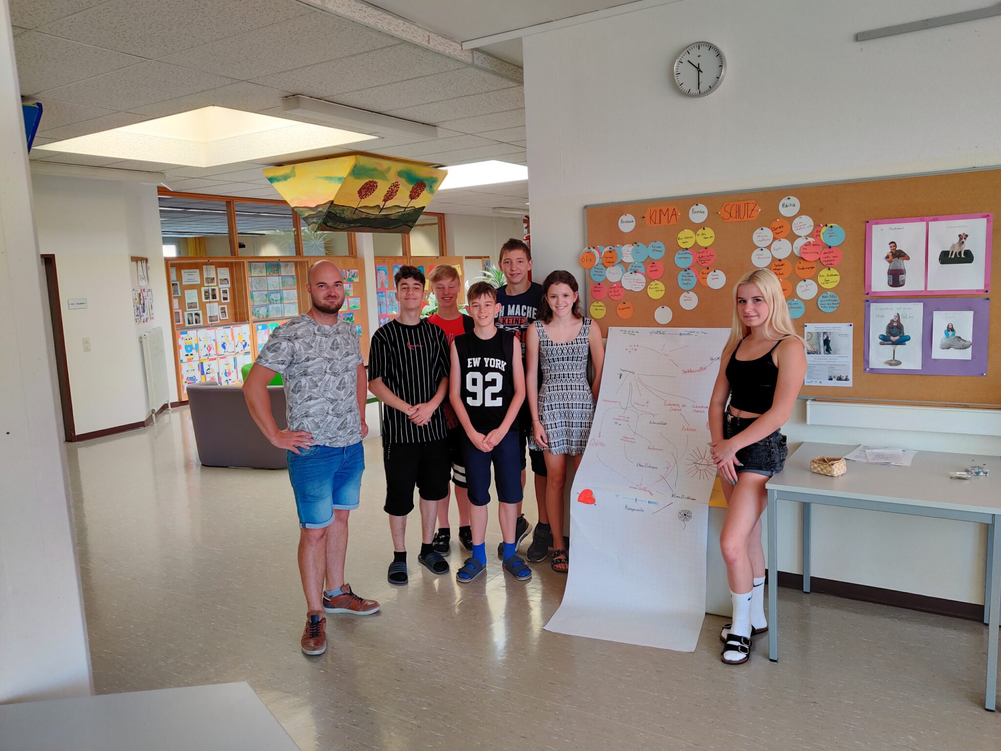 Klimapuzzle MS Gallneukirchen