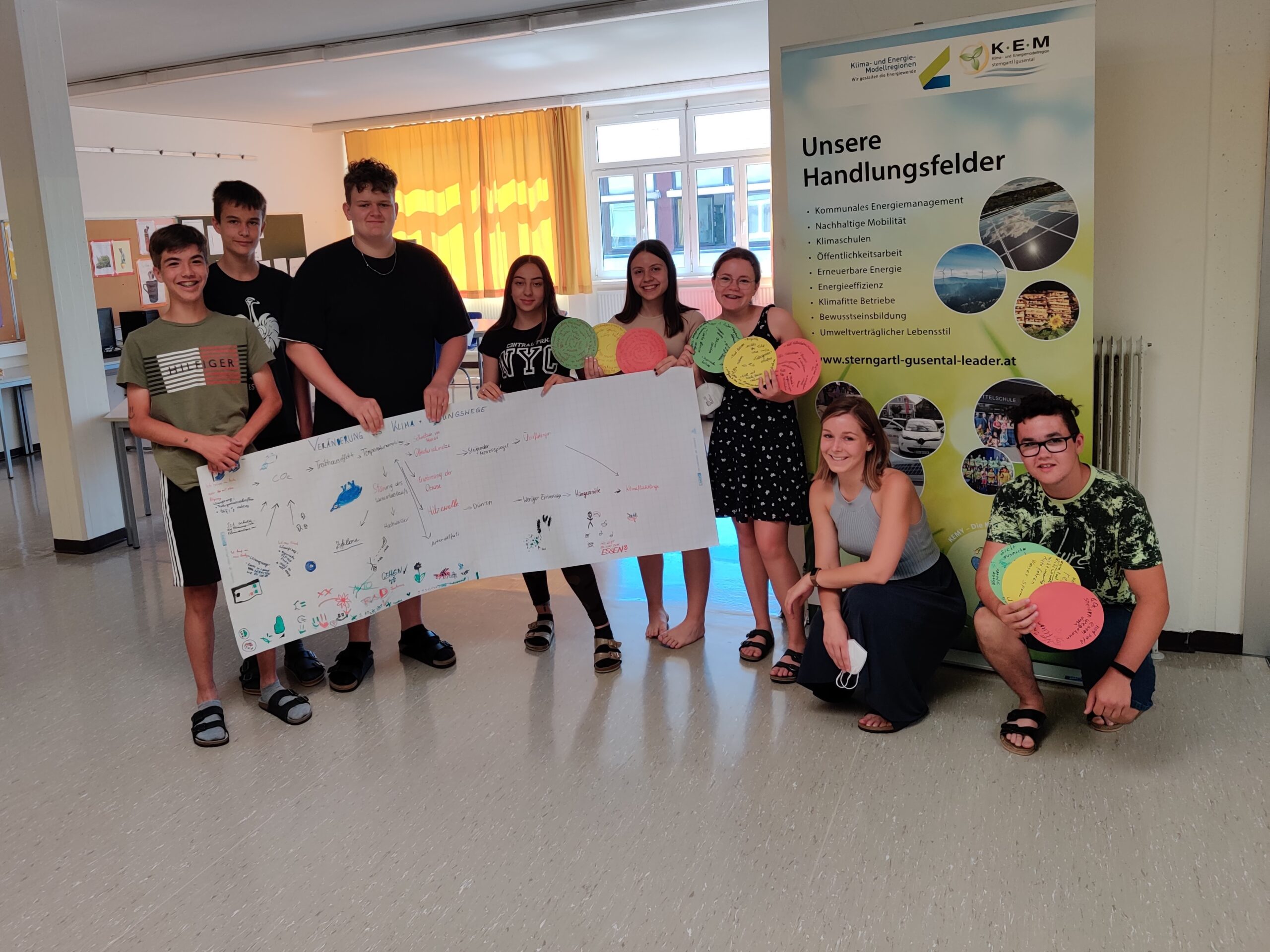 Gruppenfoto Klimapuzzle MS Gallneukirchen