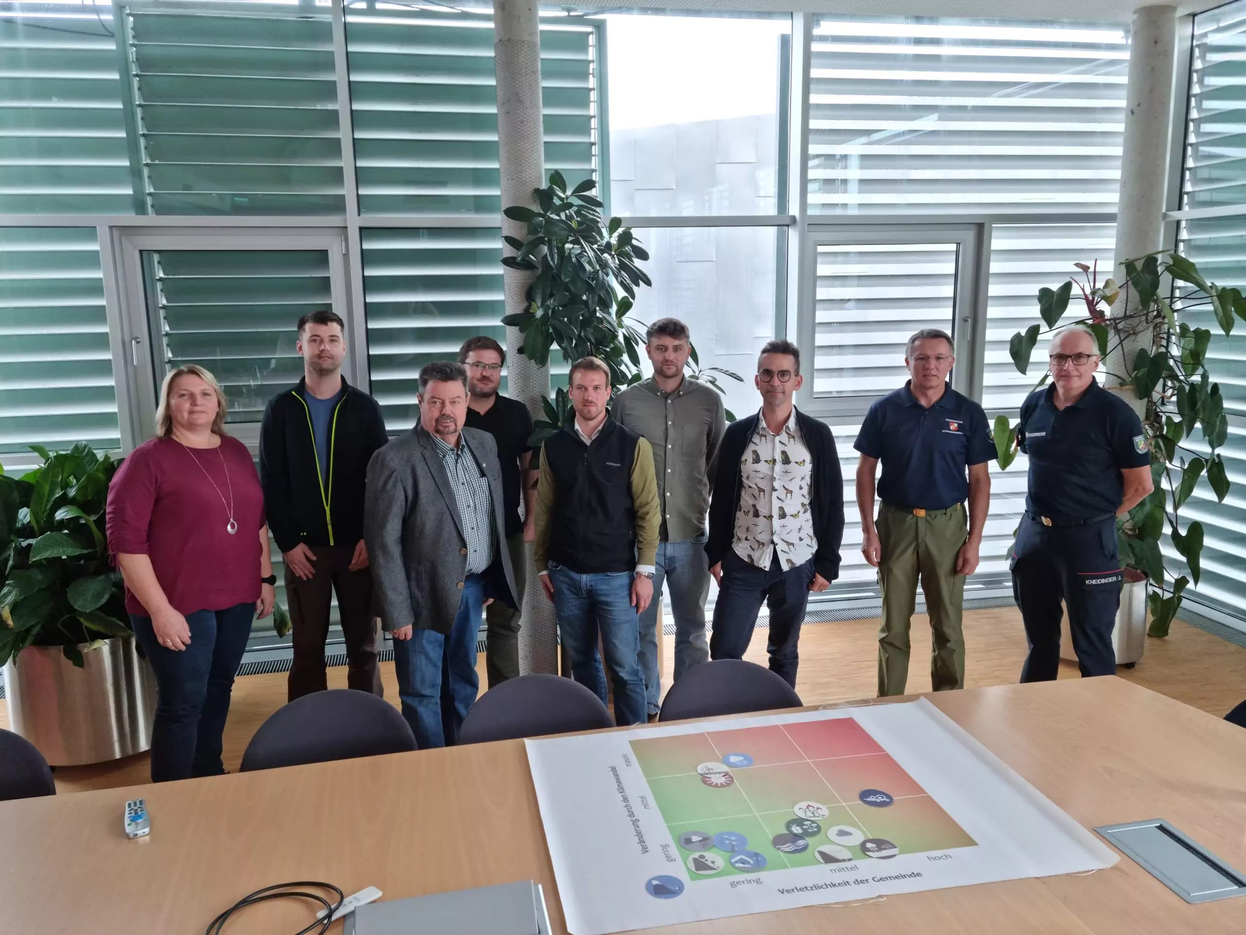 Gruppenfoto Vorsorgecheck Naturgefahren im Klimawandel in Engerwitzdorf