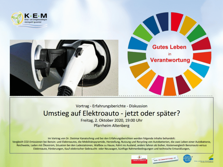 Grafik Infoabend Umstieg auf Elektroauto