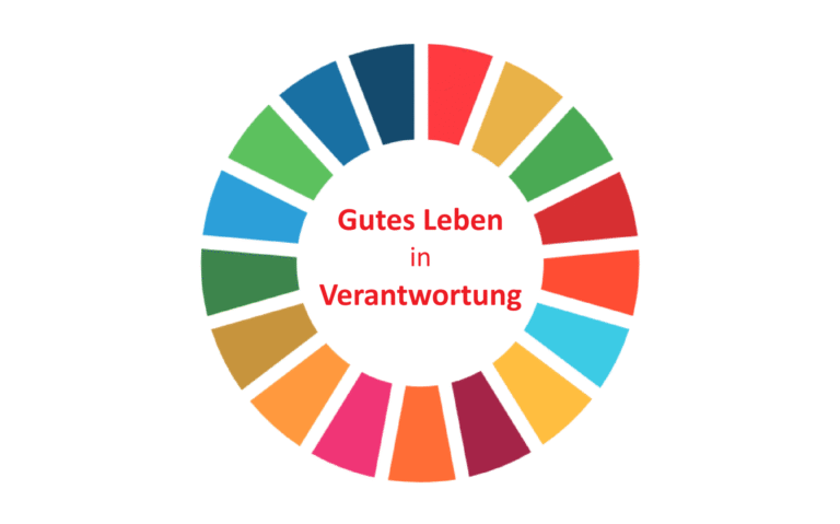 Grafik Gutes Leben in Verantwortung