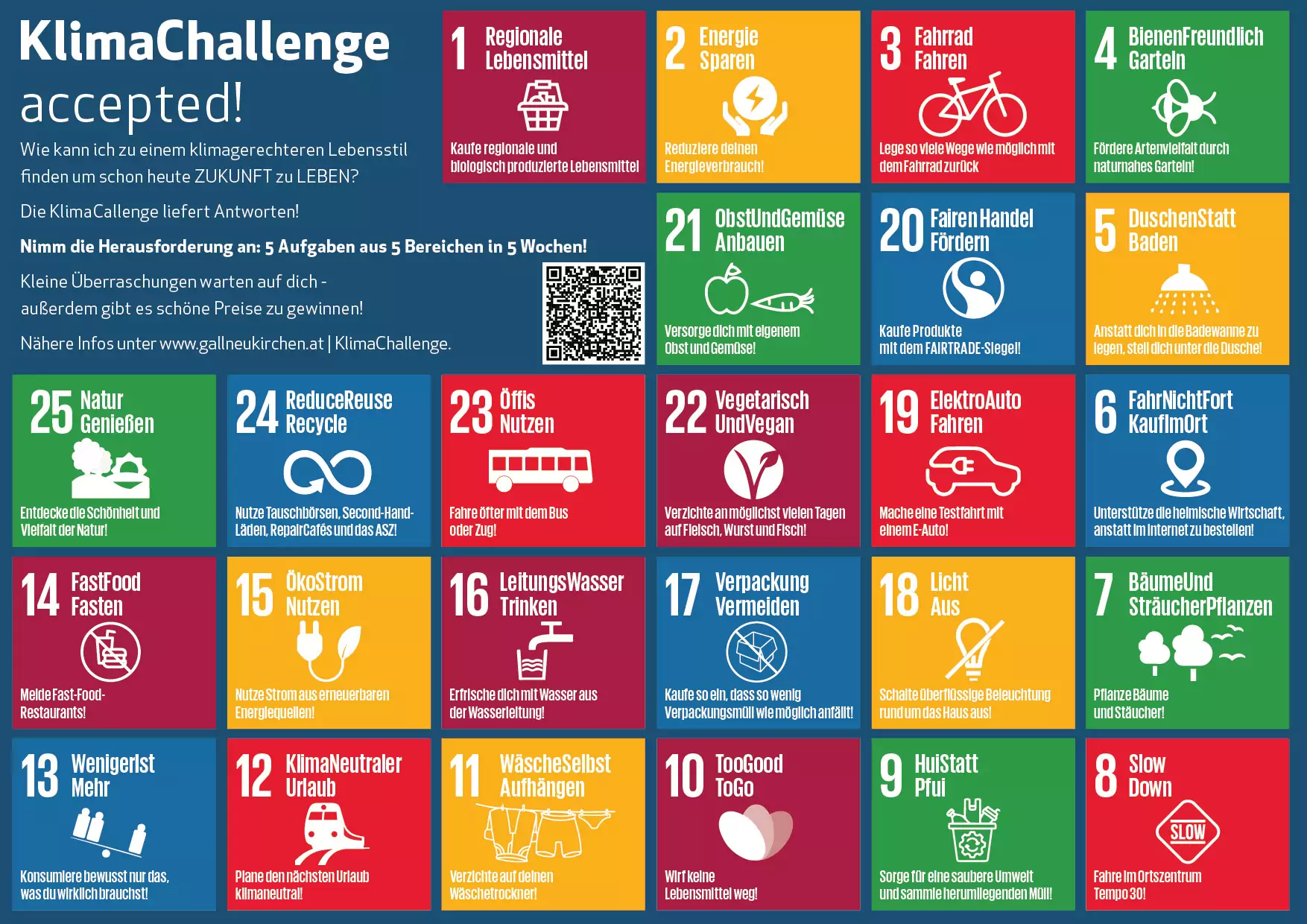Grafik KlimaChallenge