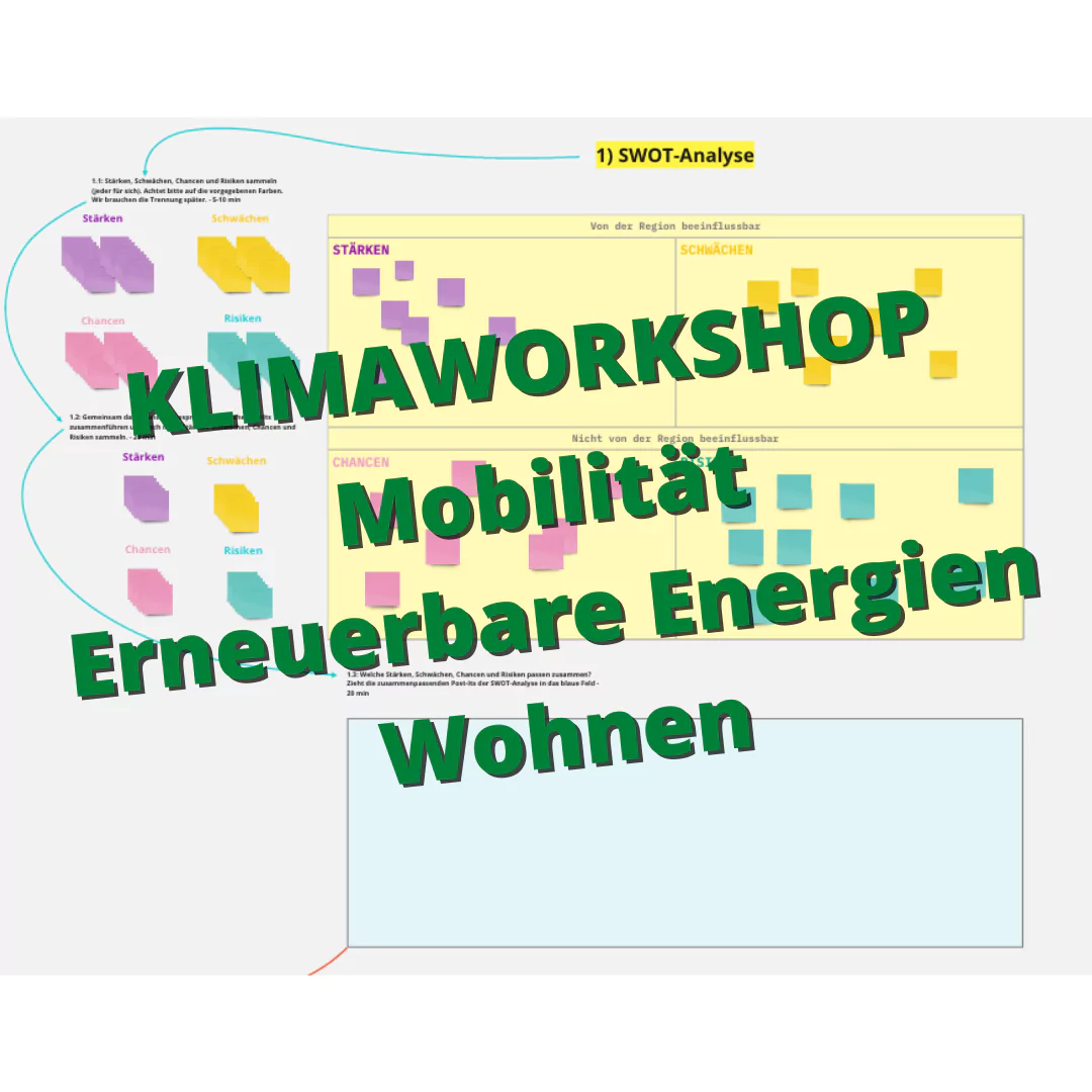 Klimaworkshop Mobilität, Erneuerbare Energien, Wohnen